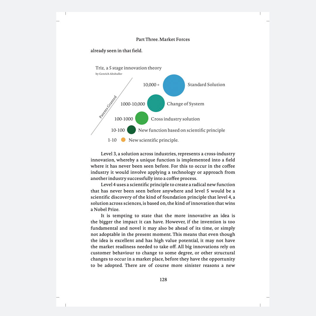 The Business of Specialty Coffee